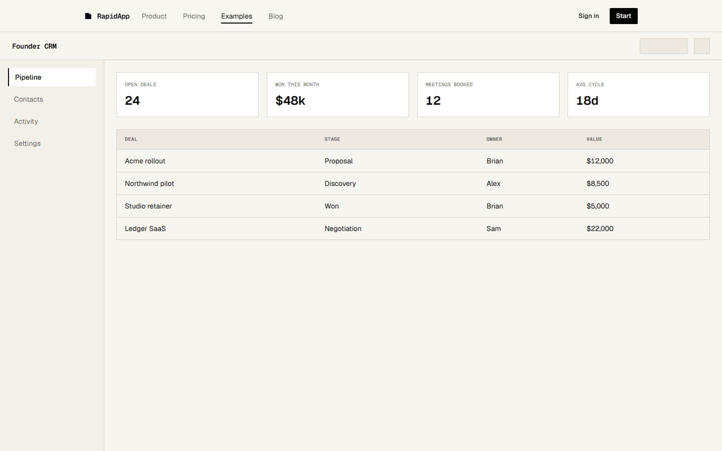 CRM Dashboard screenshot