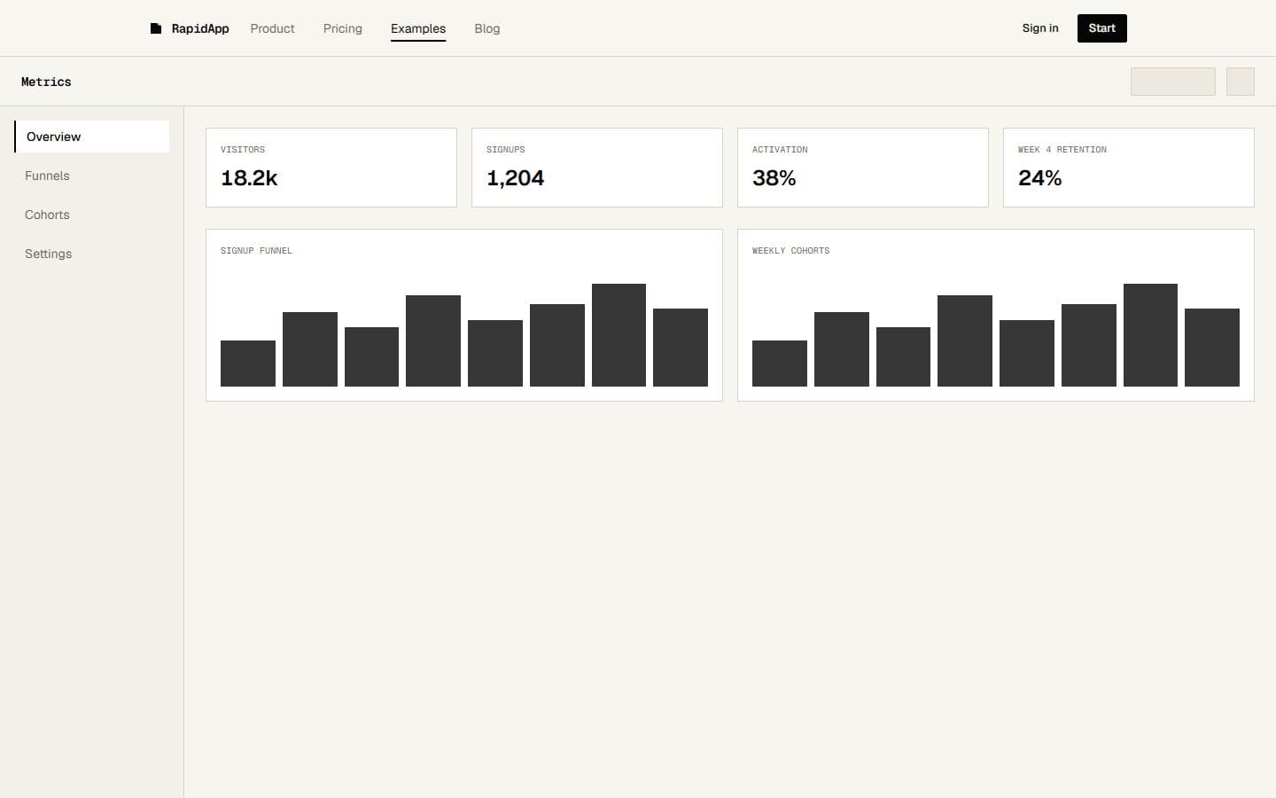 Analytics Dashboard product screenshot
